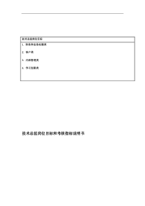 国安创想公司技术总监岗位目标和考核指标说明书