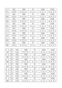 华维文澜小学中高层领导IP地址分配表