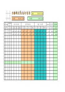 土石方方格网计算表