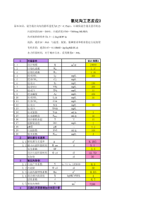 氧化沟和SBR工艺工程设计计算书-新建工程多方案比较