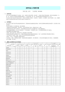 01齐鲁工业大学法学专业人才培养方案