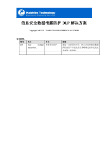 信息安全数据泄漏防护DLP解决方案