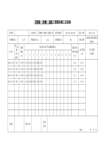 43强夯施工记录表