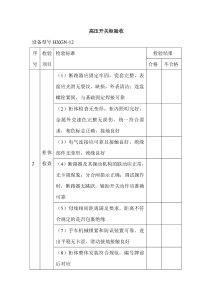 高压低压开关柜验收表