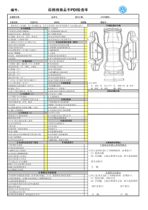 经销商商品车PDI检查单