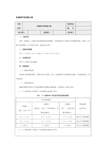 经销商年终奖励方案