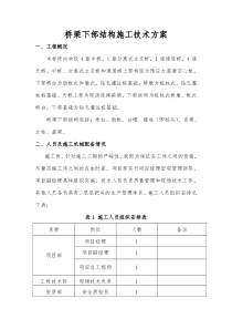 64桥梁下部结构施工方案