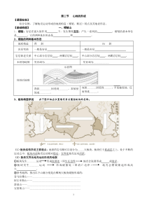 山地的形成基础知识梳理及小练习