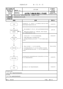 JY-08会所满意度调查工作流程