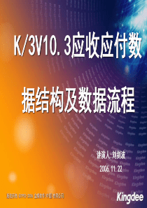 K3103应收应付数据结构及数据流程培训