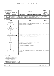 KF-11退还安全、结构与环境保证金流程