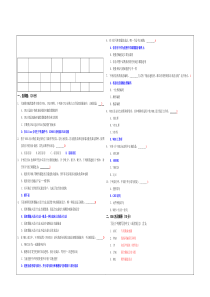 eda试题及答案