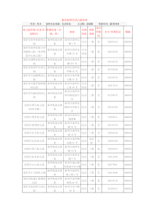 重庆南岸区幼儿园名单