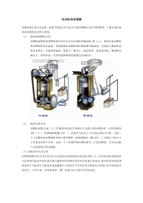 发动机结构图解