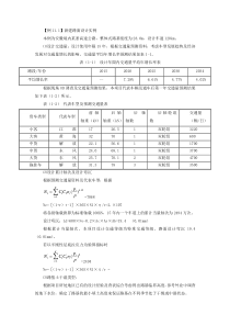 沥青路面设计实例