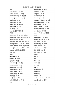 新版PEP小学英语(3-6年级)单词表