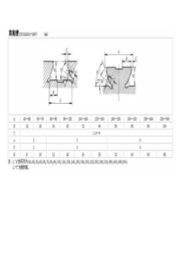 燕尾槽设计标准