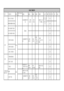 阳光房报价模板