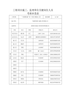 工程项目施工、监理单位关键岗位人员考核审查表