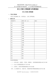 《某某电子公司员工月度工资制度与年薪规划》(doc 4页)