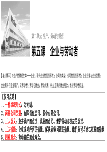 2019届高三政治教学第一轮复习资料-《经济生活》课件-第五课-刘进良