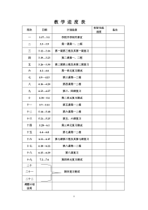 人教版七年级思想品德下册教案(全)