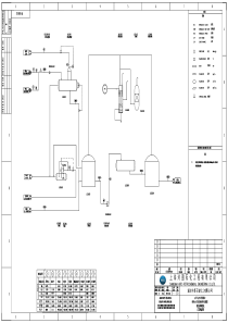 0803-酸性水硫磺PFD&P&ID