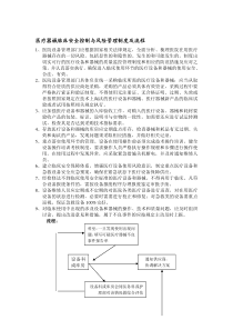 医疗器械临床安全控制与风险管理制度及流程