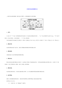 三相异步电动机铭牌的含义