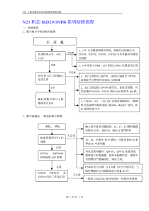 N21机芯HiD29189PB系列检修流程