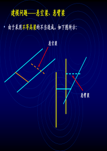 PKPM常见问题1