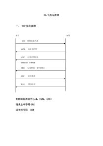 NO7信令流程