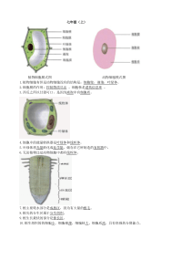 生地会考复习资料：初中生物图集(附题目)资料