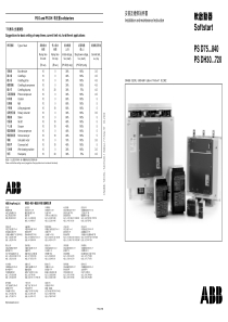 软启动器PSD75840PSDH30