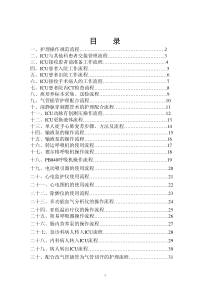 ICU护理工作流程