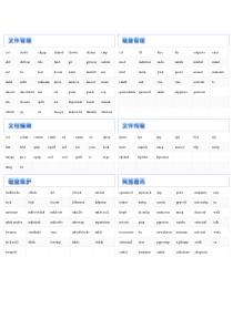 Linux系统命令及其使用详解-非常全的!