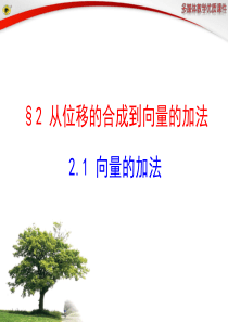 §2--2.1--向量的加法