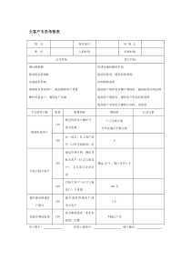 大客户管理人员目标绩效考核表