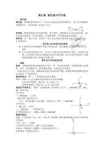 七年级下册数学知识点总结人教版