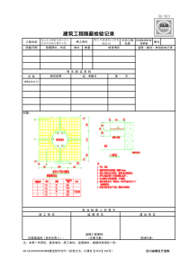 考研英语——新题型做法(精粹)荐!