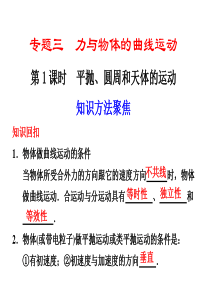 2012届步步高高考物理大二轮专题复习与增分策略课件：专题三 第1课时