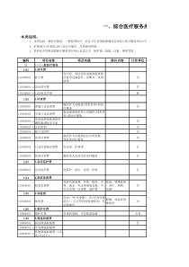 校园足球培训总结