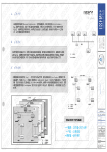 KNX-EIB系统介绍(正式发布版)