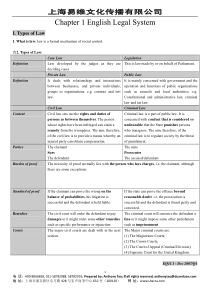 ACCA F4 公司法商法一本通