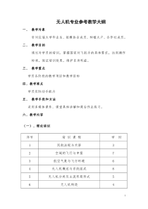 无人机专业参考教学大纲