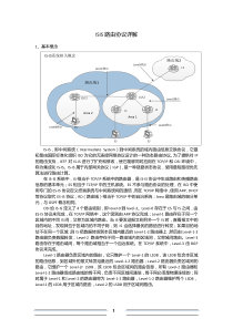 (完整版)ISIS路由协议详解