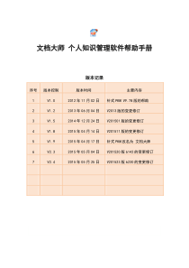 个人知识管理软件-文档大师-V2015-帮助手册-V2.6