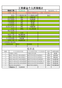 个人社保工资自动计算表