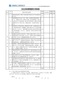 安全目标管理责任考核表