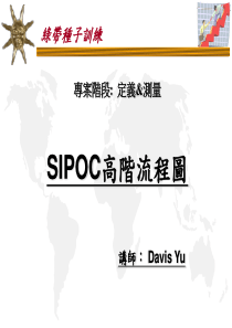 SIPOC流程圖